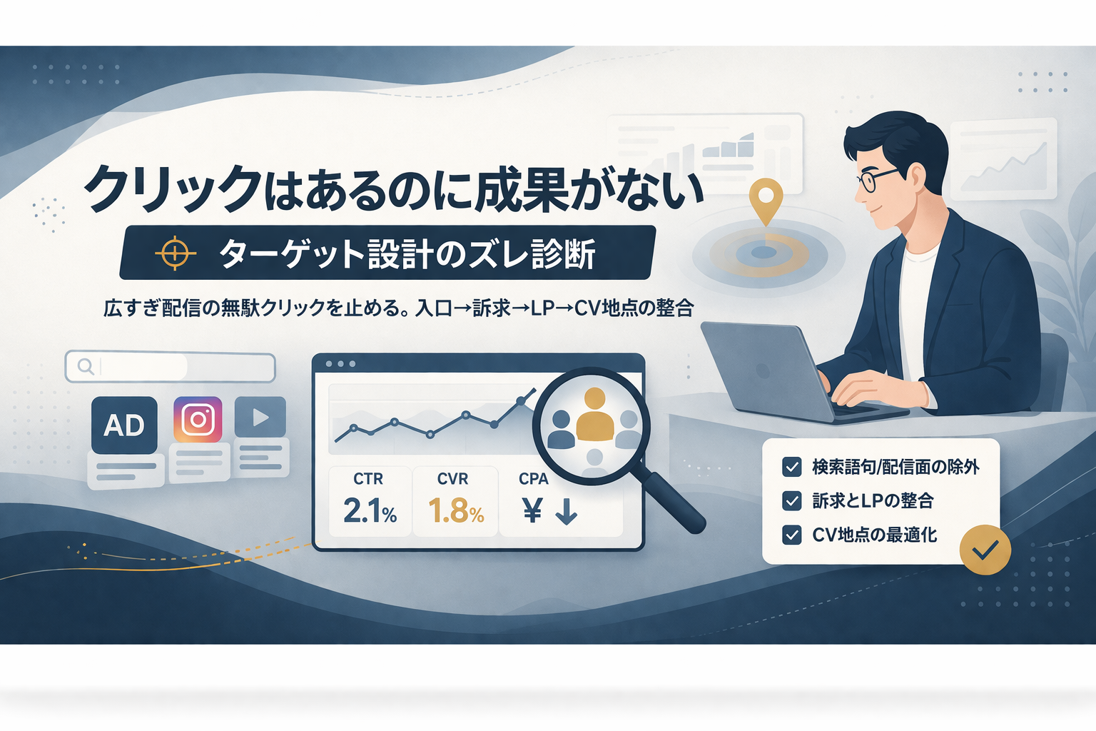 Web広告クリックはあるのに成果がない？ターゲット設計ズレ診断