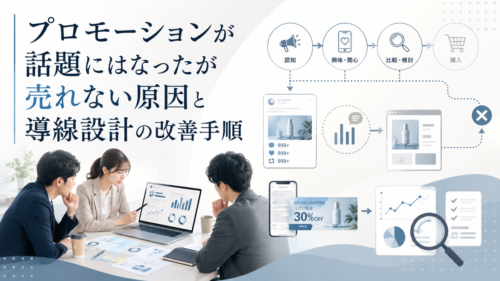 プロモーションが話題にはなったが売れない原因と導線設計の改善手順