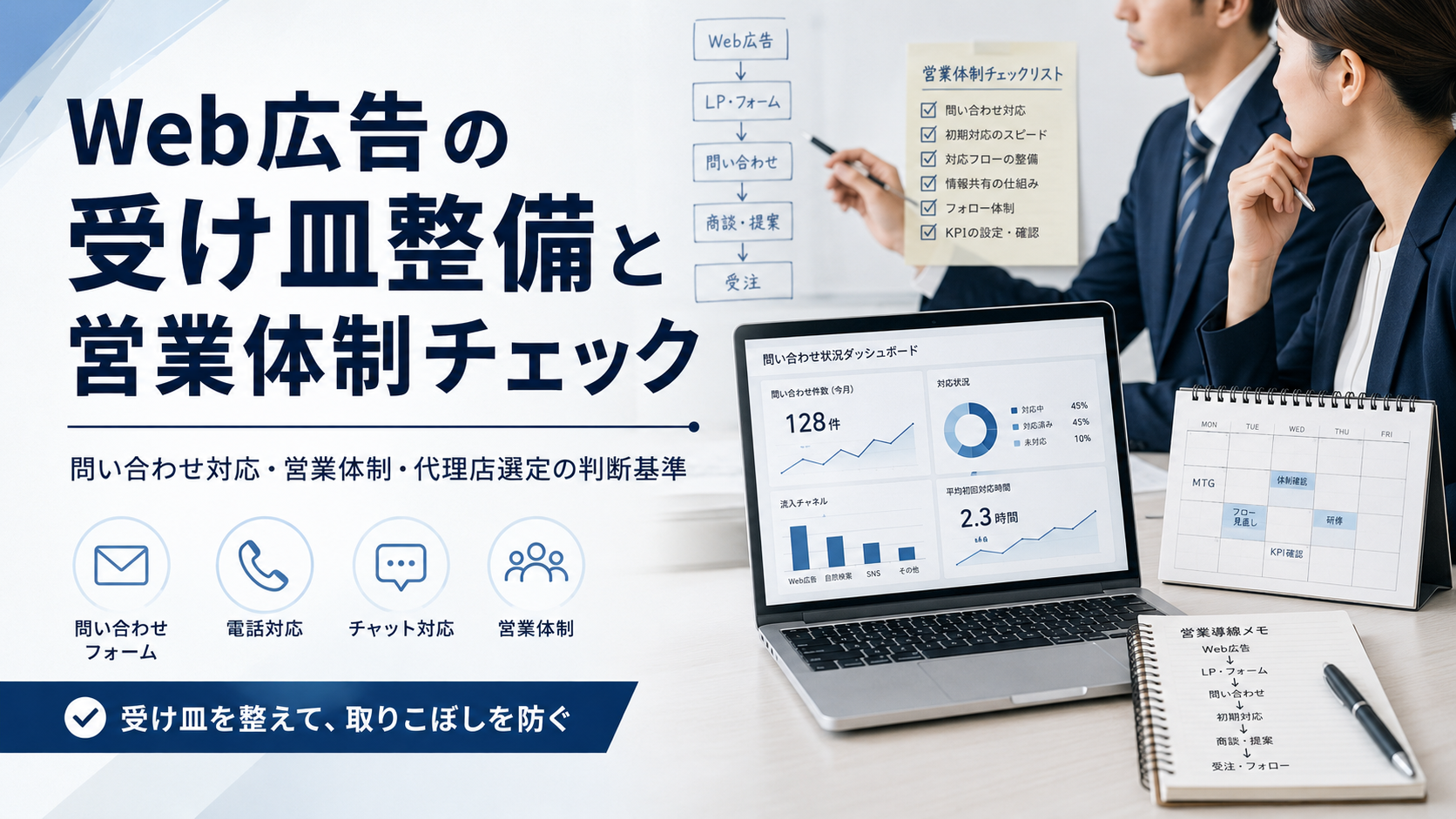 Web広告の受け皿整備と営業体制チェック