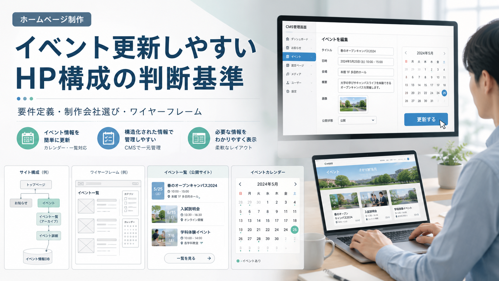 イベント更新しやすいHP構成の判断基準