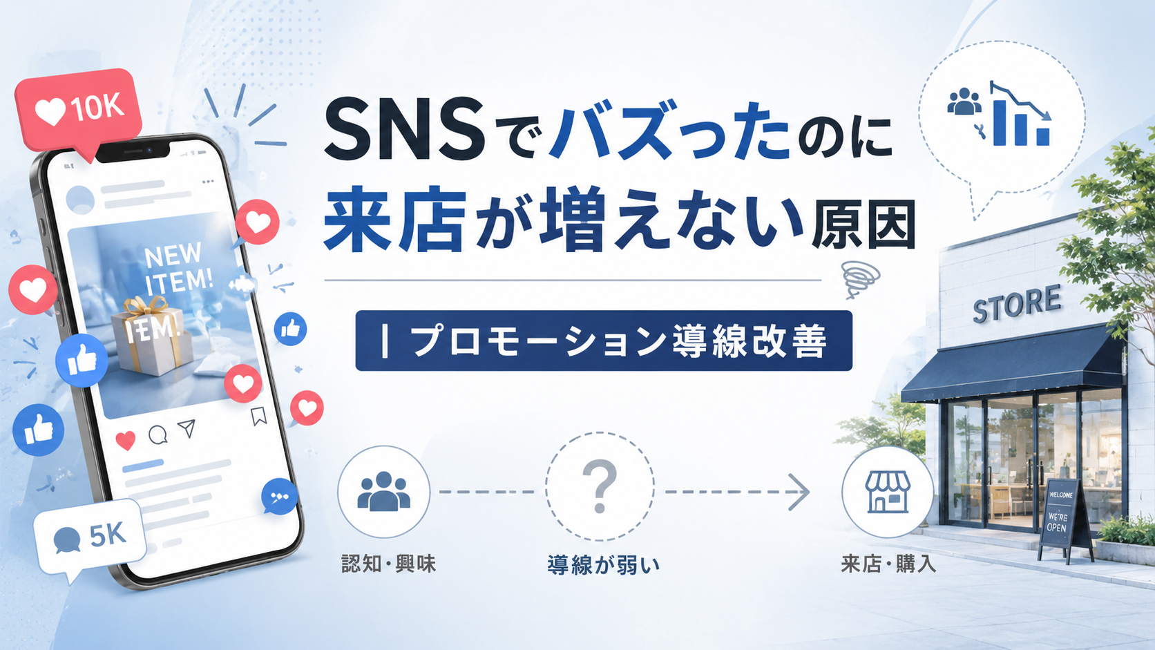 SNSでバズったのに来店が増えない原因｜プロモーション導線改善