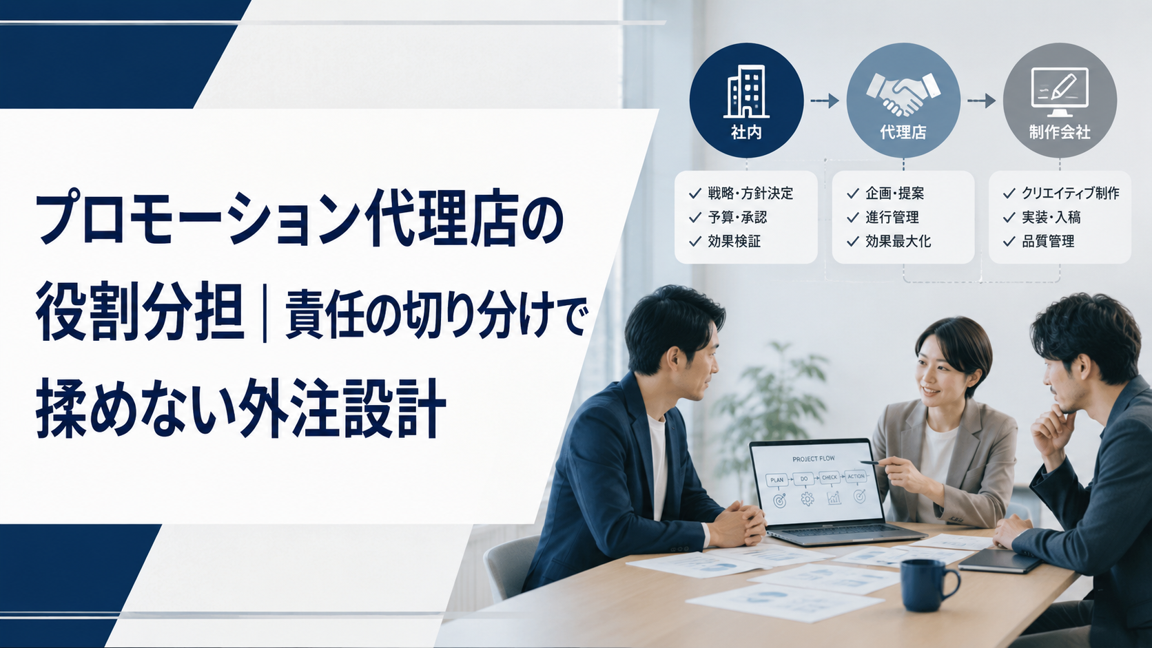 プロモーション代理店の役割分担｜責任の切り分けで揉めない外注設計