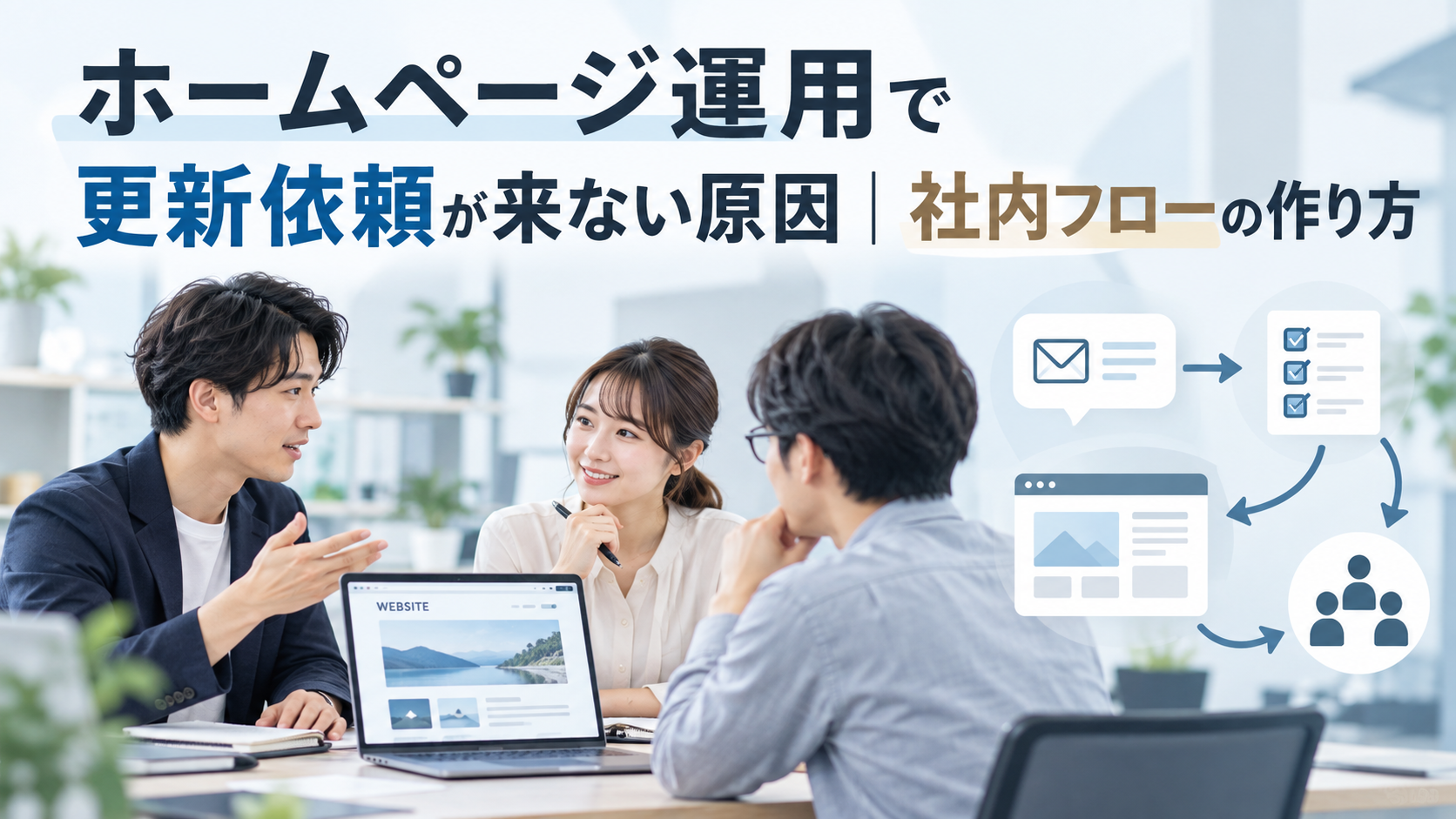ホームページ運用で更新依頼が来ない原因｜社内フローの作り方